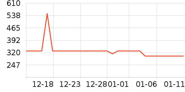 new balance�˶�Ь��ʷ�۸�