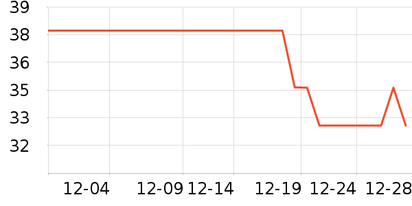 ����������ʷ�۸�