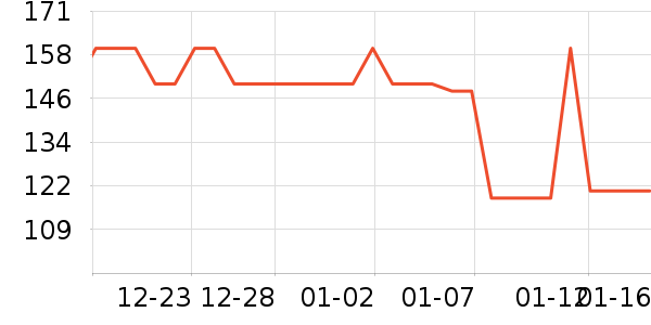 �����ռǿں���ʷ�۸�