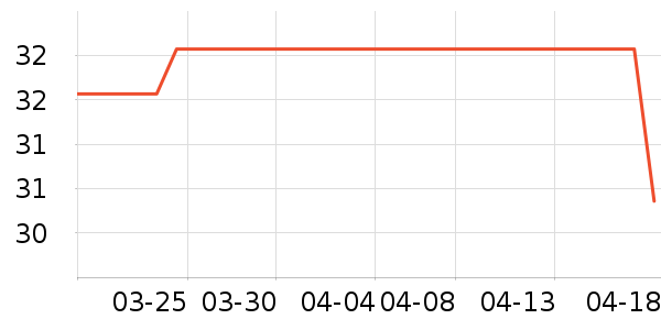 JELLY BUBBLEü��/ü��/ü����ʷ�۸�