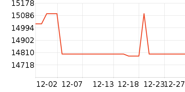 �῵����/΢�������ʷ�۸�