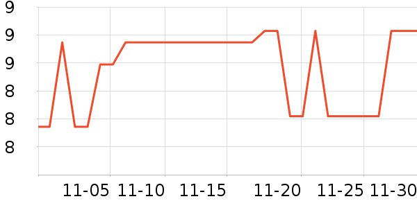 �軨��������������ʷ�۸�
