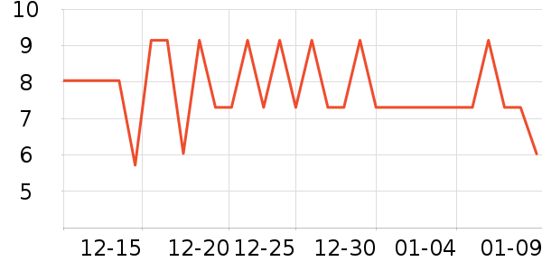 �軨��������������ʷ�۸�