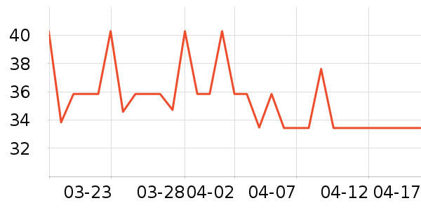 ���������沿������ʷ�۸�