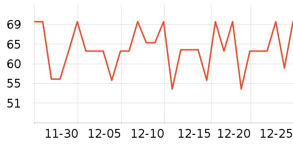 ��������ţ����ʷ�۸�