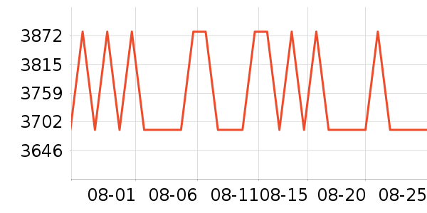 ����������ʷ�۸�