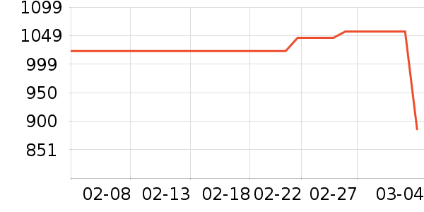 �����������׹/������ʷ�۸�