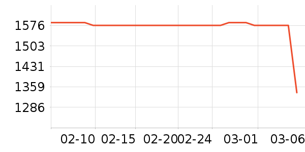 ��ţ�����/�ֱ���ʷ�۸�