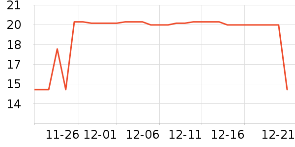 ��ֻ��������Ʒ��ʷ�۸�