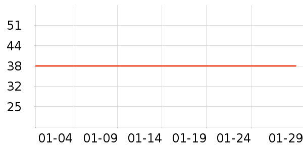 ���屣��T����ʷ�۸�