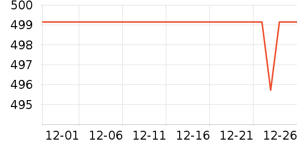 INSTAX������/���������ʷ�۸�