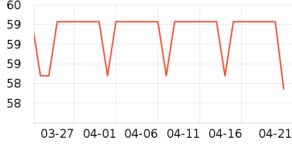 ThinkPlusU����ʷ�۸�