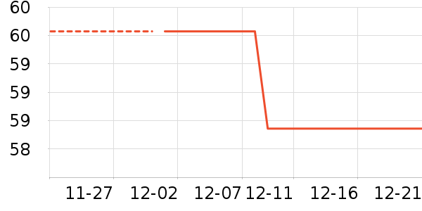 �ű���Ӥ��Ӫ����ʷ�۸�