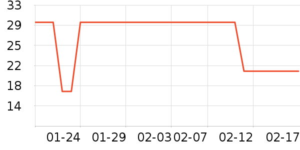 ���ʵ繤��ҵƷ��ʷ�۸�