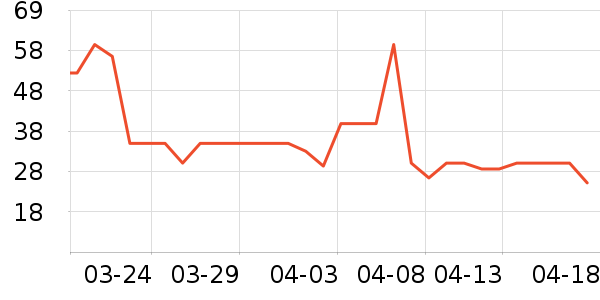 ��Դ��������ʷ�۸�