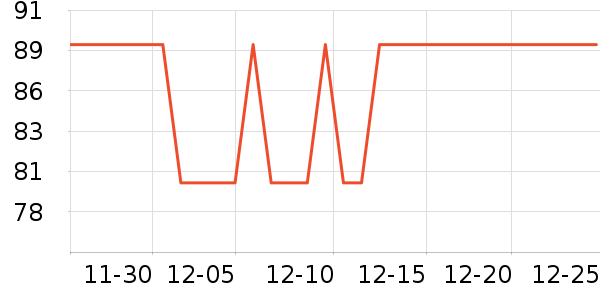 �ײ��ϳ�������ʷ�۸�