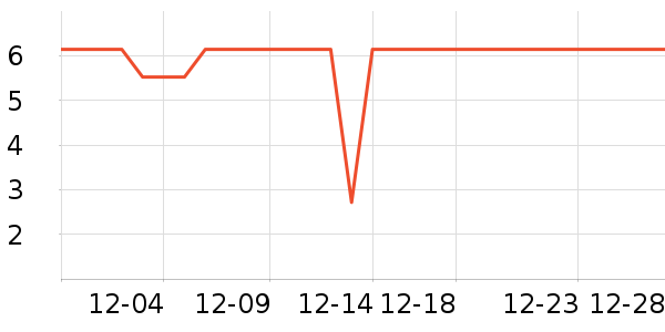 ����������ʷ�۸�