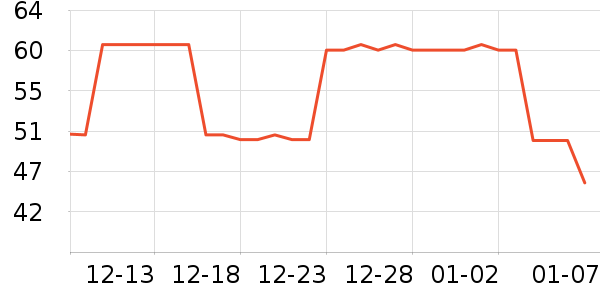 �������������̲�Ʒ��ʷ�۸�