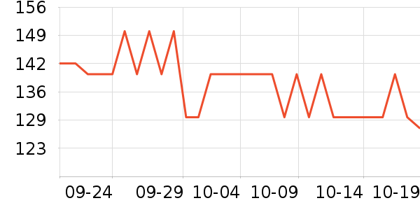 ����Һ��˪��ʷ�۸�