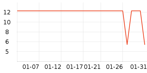 INSTAX������/���������ʷ�۸�