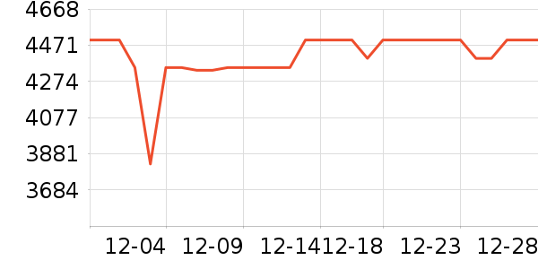 ѧ��˼��У�����/ѧϰ����ʷ�۸�