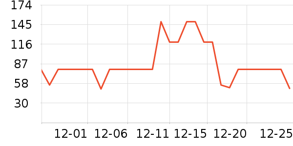 �ز��˶�Ь��ʷ�۸�