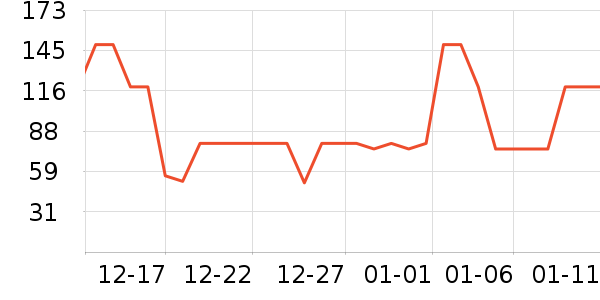 �ز��˶�Ь��ʷ�۸�