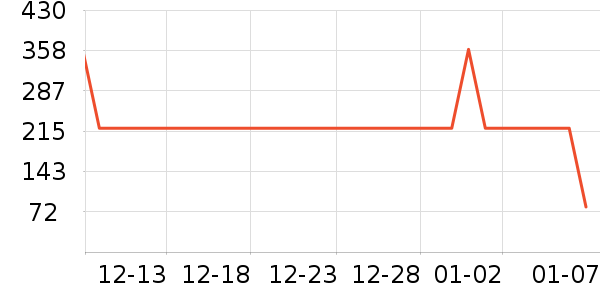 �������װƤЬ��ʷ�۸�