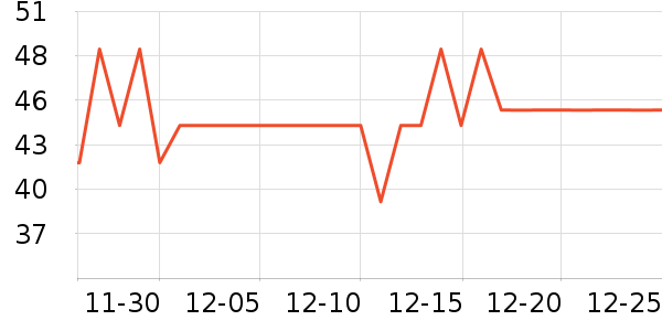 ÿ��������������ʷ�۸�