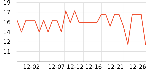 ����ʿӤͯ��������ʷ�۸�