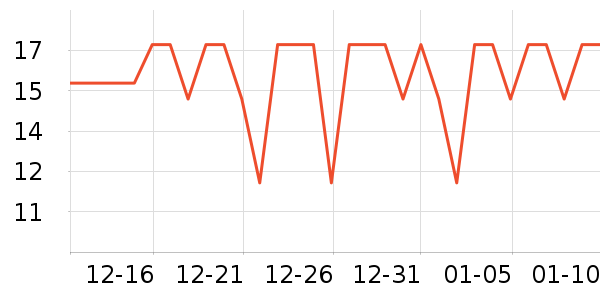 ����ʿӤͯ��������ʷ�۸�