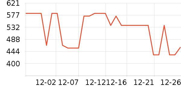 ����������ˮ�߾ƾ���ʷ�۸�