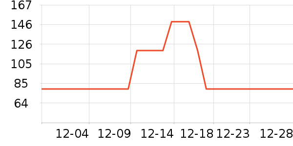 �ز��˶�Ь��ʷ�۸�