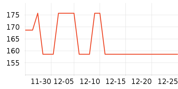 ����ϴ��������ʷ�۸�