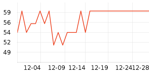 PLAYBOY��������Ůʿ���а���ʷ�۸�