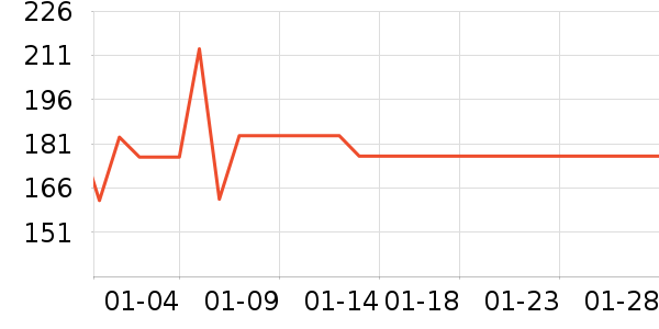 �����Ǳ���������ʷ�۸�