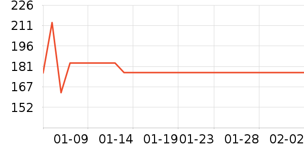 �����Ǳ���������ʷ�۸�