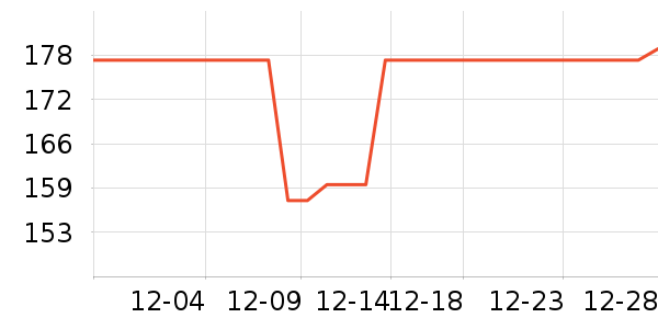 �����Ǳ���������ʷ�۸�