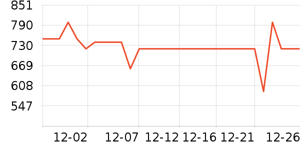 ��������/�綯�ϰ���ʷ�۸�