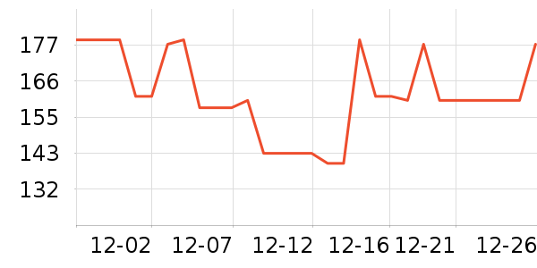 �ղ������̻���ʷ�۸�