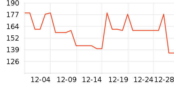 �ղ������̻���ʷ�۸�