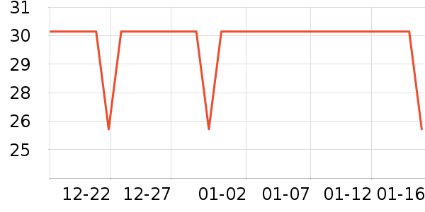 è��������ʷ�۸�