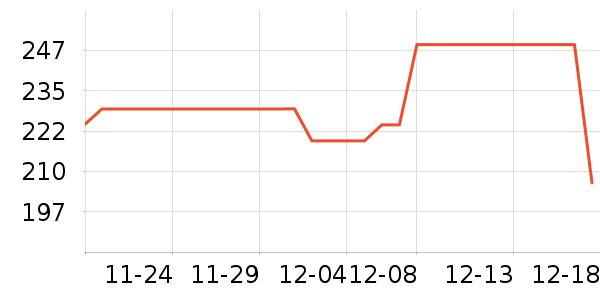 ��ҫ��ѡ��Я/�ƶ���Դ��ʷ�۸�