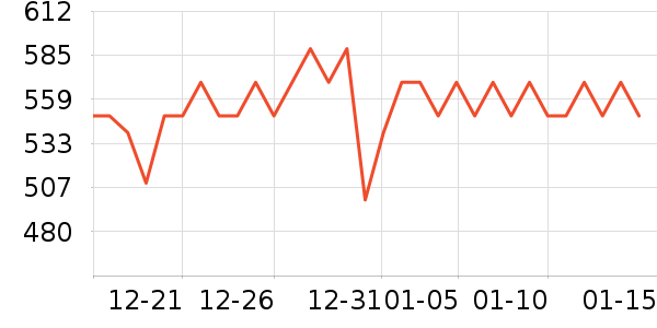 NaturaStar����/��������ʷ�۸�