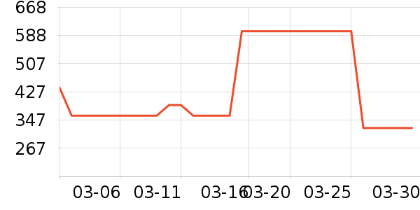 new balance�˶�Ь��ʷ�۸�