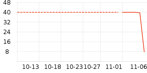 �ܺ�Ѽ��ʷ�۸�