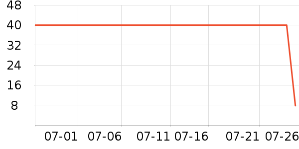 �ܺ�Ѽ���Ʒ��ʷ�۸�