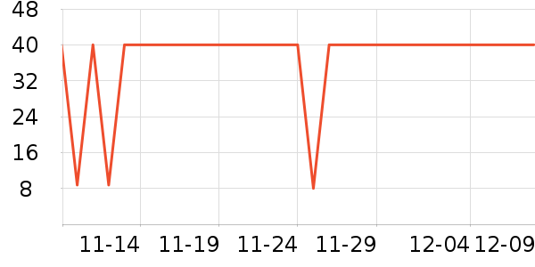 �ܺ�Ѽ���Ʒ��ʷ�۸�