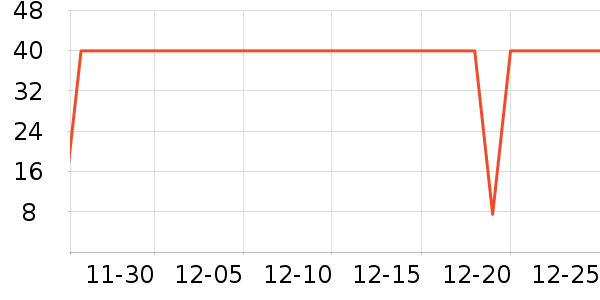 �ܺ�Ѽ���Ʒ��ʷ�۸�