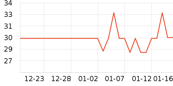 �����������/��ͯ������ʷ�۸�